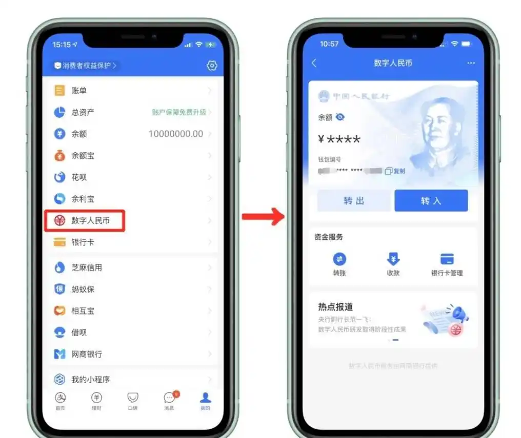 数字货币与金融中介的未来_数字货币去中介化_数字货币对金融中介的影响