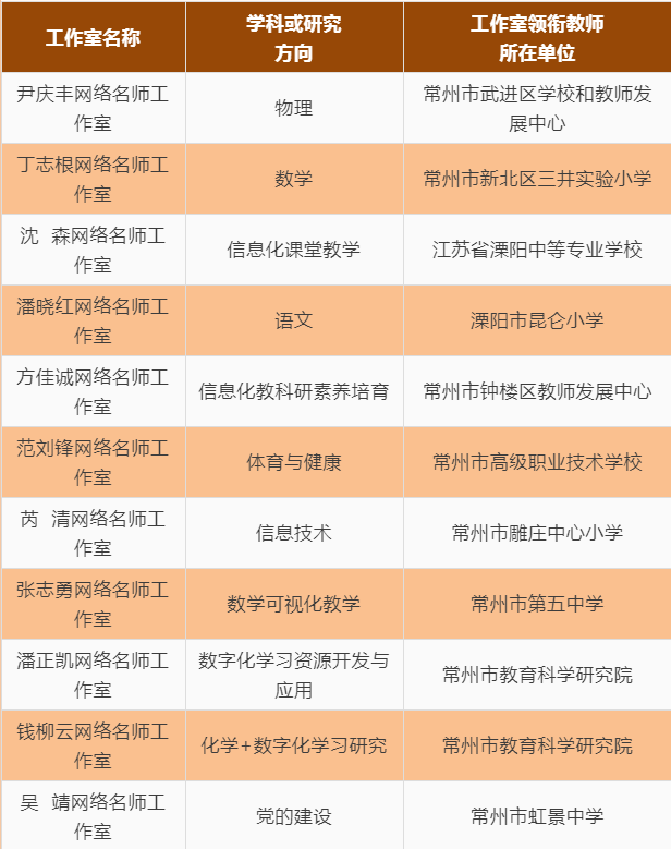 数字货币科技_数字货币科技盈利_探讨数字货币在科技创新中的推动作用：助力创业公司的成长