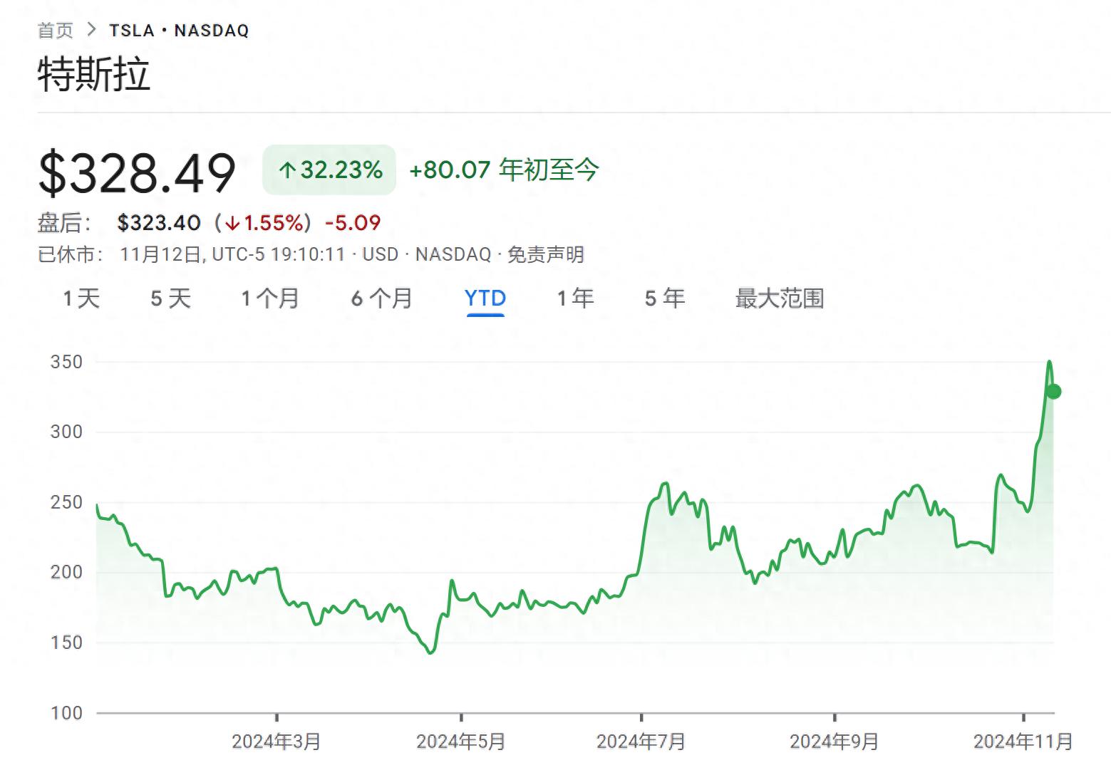 500美元_美元500面值_美元500k是多少