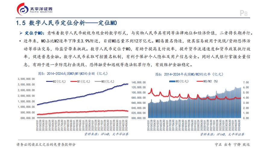 数字货币市场波动大，掌握Token应用自动化交易操作流程与策略