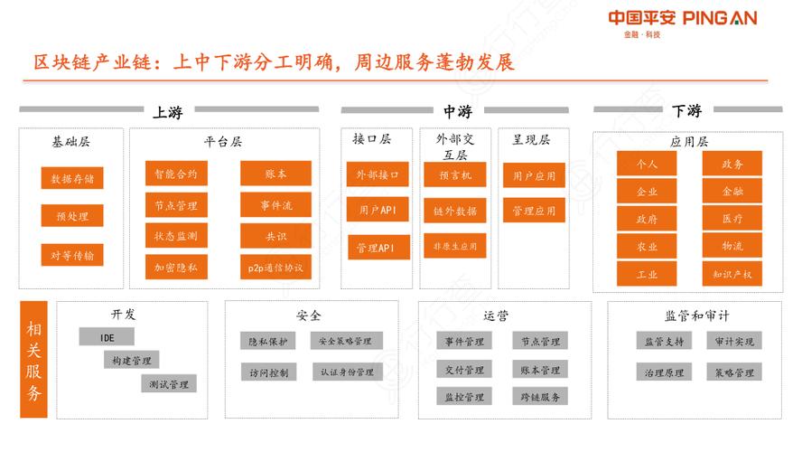 数字资产风靡期，imToken官网体验及下载操作流程全解析