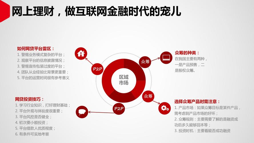如何通过imToken官网帮助提升投资决策_决策资讯_决策app