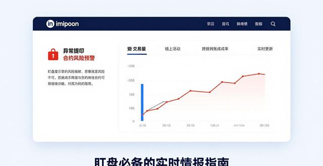 imToken官网数据：盯盘必备的实时情报指南