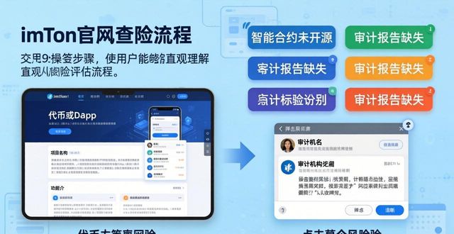 imToken官网怎么查风险？三步评估钱包安全