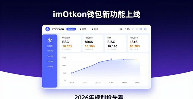 imToken钱包新功能上线 2026年规划抢先看