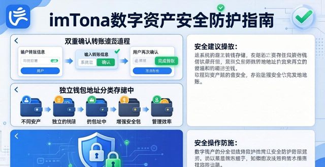 imToken下载后必做：三招锁死你的数字资产