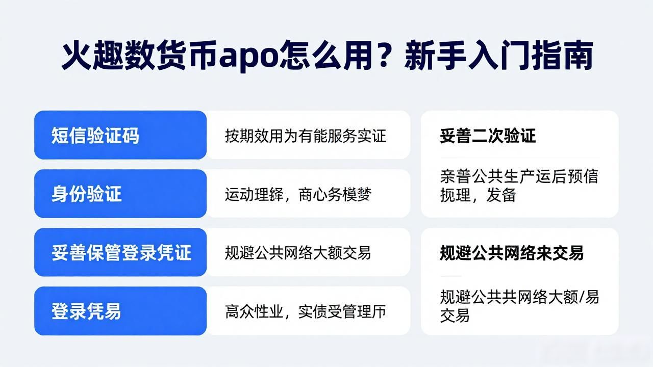 火趣数字货币apo怎么用？新手入门指南