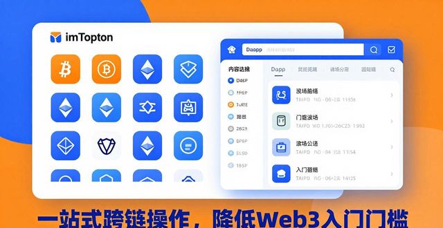 imToken最新版下载 竞争力强在哪？市场分析必看