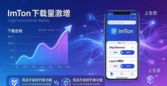 imToken下载量激增，对币圈影响有多大？
