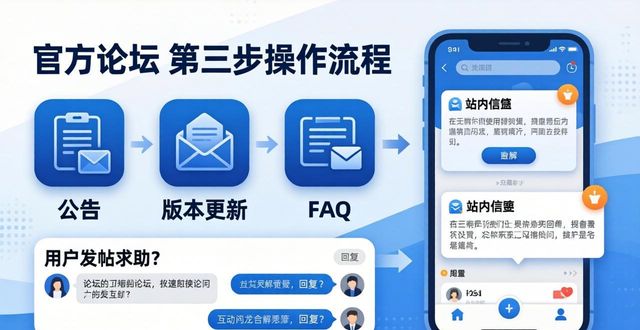官方论坛三步走，轻松获取im钱包最新动态