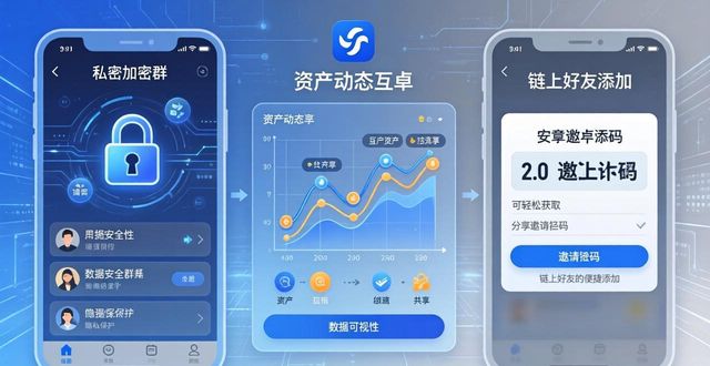 最新imToken 2.0安卓版 社交功能介绍与完整操作指南