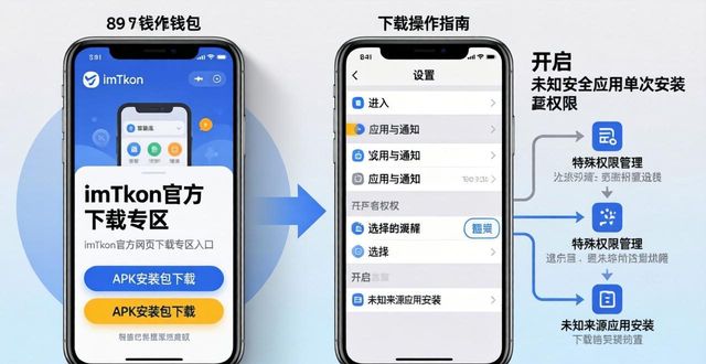 imToken钱包最新下载操作指南 多种靠谱方式一次给你讲清楚