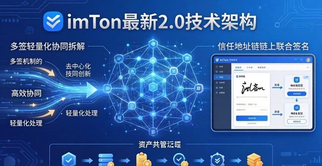 imToken最新2.0技术架构拆解 核心创新点深度实操解析