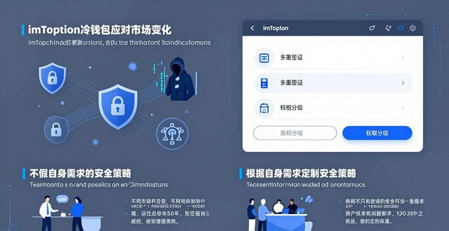 imToken冷钱包为什么能灵活应对市场变化