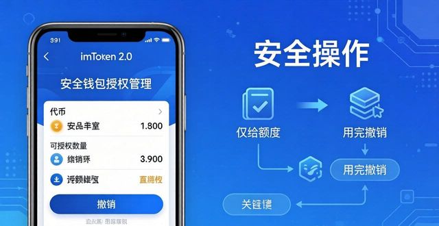 安全玩转imToken 2.0，数字资产双向链接实操指南