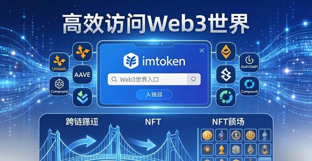 最新imToken网址指南 | 市场应用必读