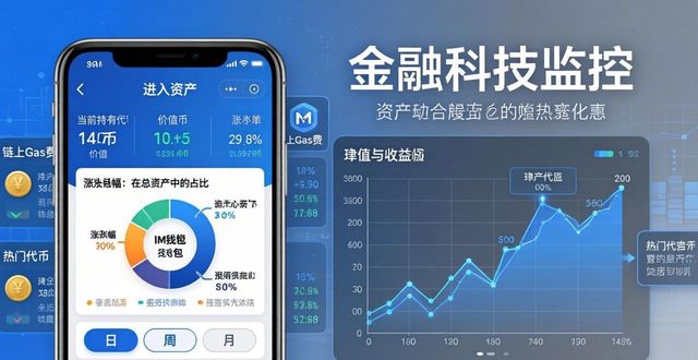 im钱包资产监控与分析：三步掌握资产动态