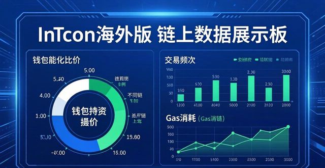 imToken海外版怎么找投资机会？这4个功能很关键
