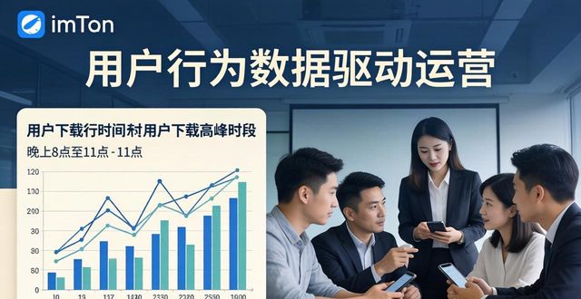 imToken官网下载新策略：这样拓客和留客最稳