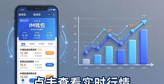 im钱包怎么查投资动态？教你第一时间看行情