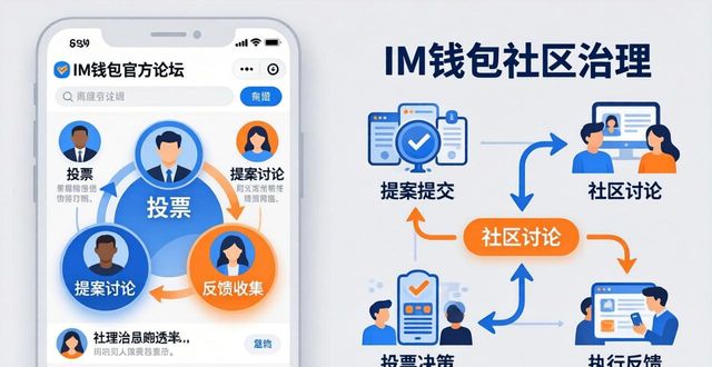 im钱包社区怎么管?用户怎么参与投票