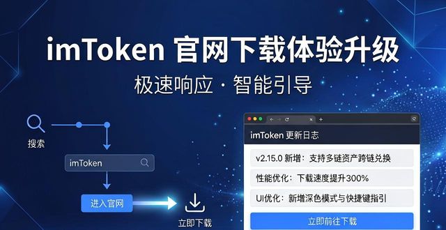 imToken官网下载新趋势,用户该注意什么?