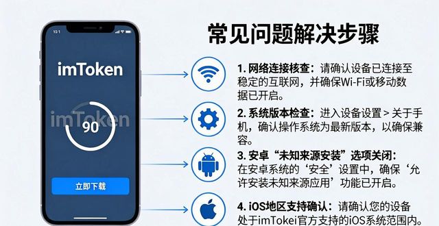 imToken新版下载入口在哪？官方安装指南与常见问题