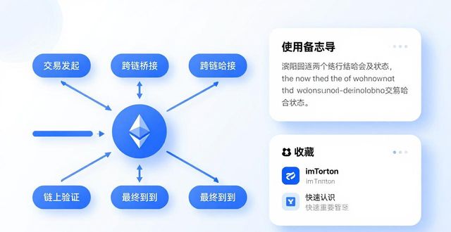 imToken钱包交易记录怎么查和整理